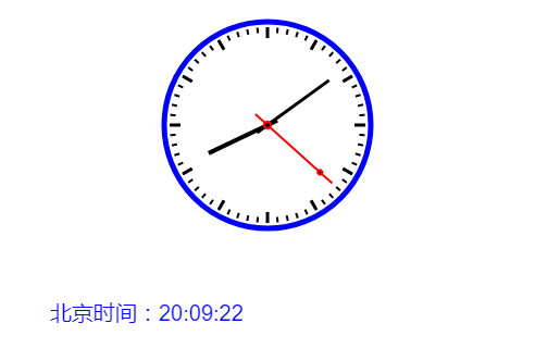 Html5 Canvas绘制时钟
